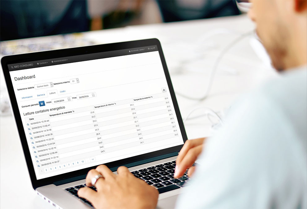 Dashboard per il controllo dei consumi energetici